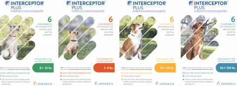Products Interceptorplus